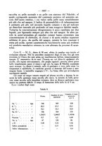 giornale/SBL0494928/1930/V.71.2/00000165