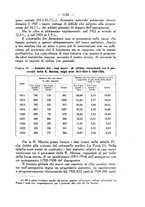 giornale/SBL0494928/1930/V.71.2/00000271