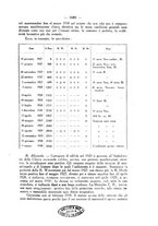 giornale/SBL0494928/1930/V.71.2/00000913