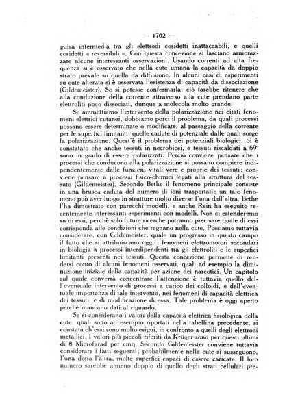 Giornale italiano di dermatologia e sifilologia