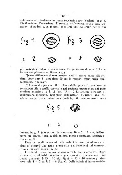 Giornale italiano di dermatologia e sifilologia