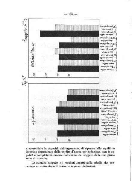 Giornale italiano di dermatologia e sifilologia