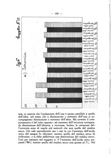 Giornale italiano di dermatologia e sifilologia