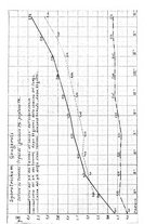 giornale/SBL0494928/1931/V.72.1/00000375