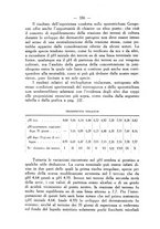 giornale/SBL0494928/1931/V.72.1/00000376