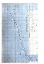 giornale/SBL0494928/1931/V.72.1/00000377