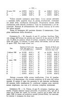 giornale/SBL0494928/1931/V.72.1/00000415