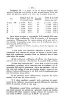 giornale/SBL0494928/1931/V.72.1/00000417