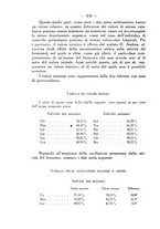 giornale/SBL0494928/1931/V.72.1/00000418