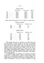 giornale/SBL0494928/1931/V.72.1/00000419