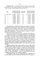 giornale/SBL0494928/1931/V.72.1/00000421