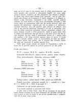 giornale/SBL0494928/1931/V.72.1/00000792