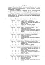 giornale/SBL0494928/1931/V.72.1/00000810