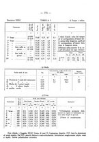 giornale/SBL0494928/1931/V.72.1/00000855