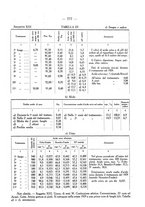 giornale/SBL0494928/1931/V.72.1/00000857