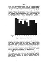 giornale/SBL0494928/1931/V.72.1/00000882