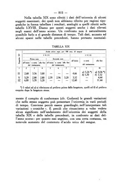 Giornale italiano di dermatologia e sifilologia