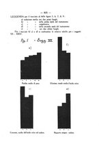 giornale/SBL0494928/1931/V.72.1/00000885