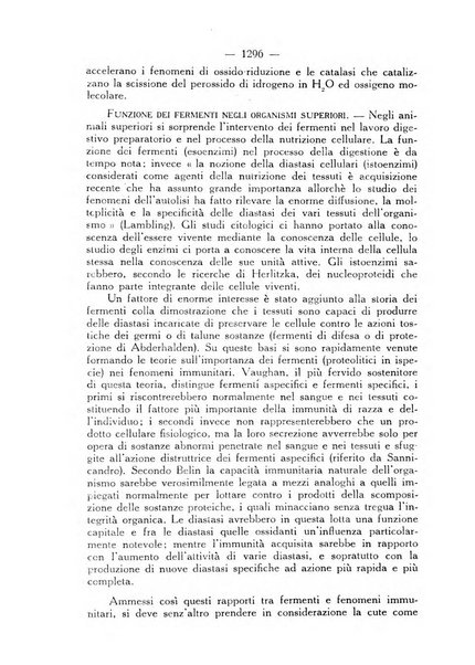 Giornale italiano di dermatologia e sifilologia