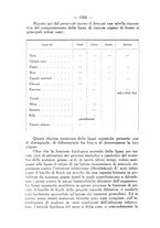 giornale/SBL0494928/1931/V.72.2/00000454