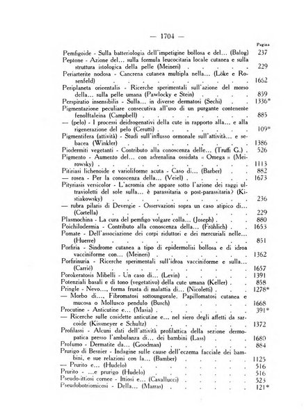 Giornale italiano di dermatologia e sifilologia