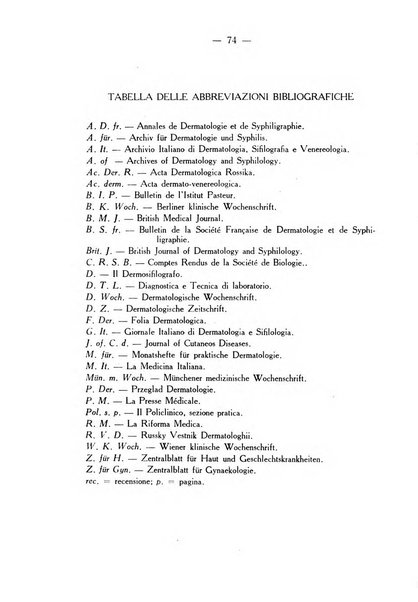 Giornale italiano di dermatologia e sifilologia