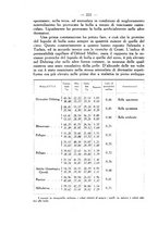 giornale/SBL0494928/1932/V.73.1/00000268