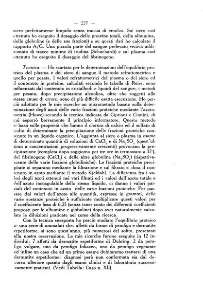 Giornale italiano di dermatologia e sifilologia