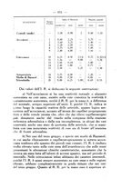 giornale/SBL0494928/1932/V.73.1/00000701