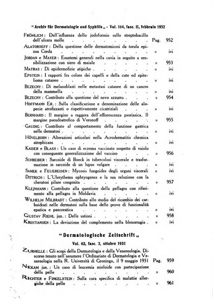 Giornale italiano di dermatologia e sifilologia