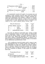 giornale/SBL0494928/1932/V.73.1/00000797