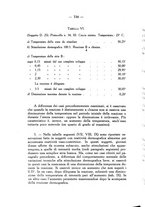 giornale/SBL0494928/1932/V.73.1/00000810