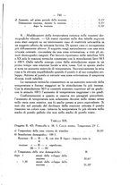 giornale/SBL0494928/1932/V.73.1/00000817