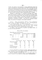 giornale/SBL0494928/1932/V.73.1/00000910