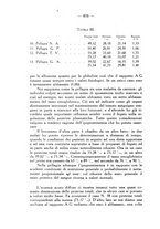 giornale/SBL0494928/1932/V.73.1/00000958