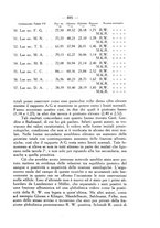 giornale/SBL0494928/1932/V.73.1/00000967