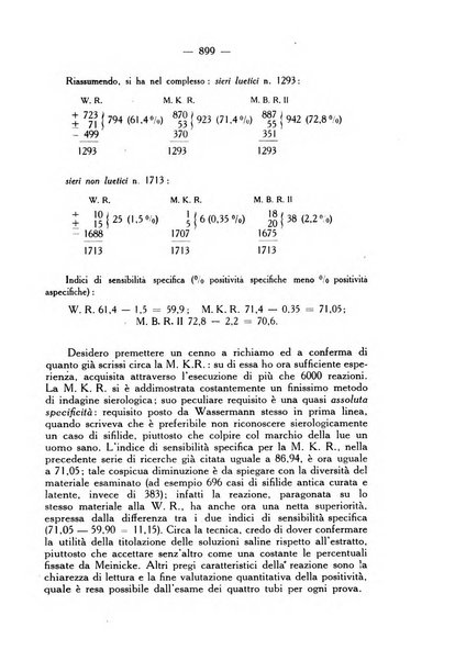 Giornale italiano di dermatologia e sifilologia