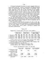 giornale/SBL0494928/1933/V.74.1/00000086