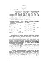 giornale/SBL0494928/1933/V.74.1/00000090