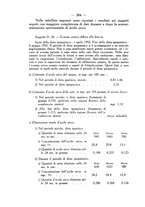 giornale/SBL0494928/1933/V.74.1/00000358