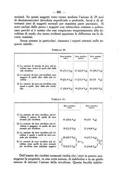 Giornale italiano di dermatologia e sifilologia