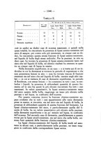 giornale/SBL0494928/1933/V.74.2/00000541