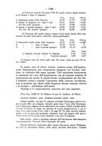 giornale/SBL0494928/1933/V.74.2/00000592
