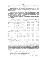 giornale/SBL0494928/1933/V.74.2/00000594