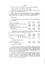 giornale/SBL0494928/1933/V.74.2/00000598