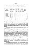 giornale/SBL0494928/1934/unico/00000177