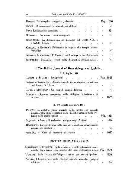 Giornale italiano di dermatologia e sifilologia