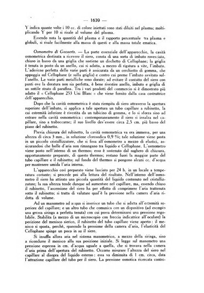 Giornale italiano di dermatologia e sifilologia