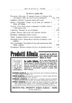 giornale/SBL0494928/1934/unico/00000533