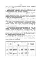 giornale/SBL0494928/1934/unico/00000613